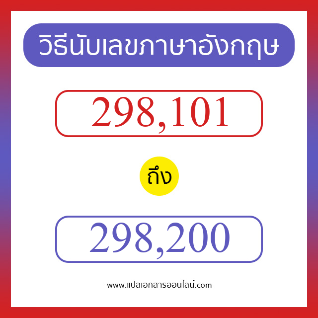 วิธีนับตัวเลขภาษาอังกฤษ 298101 ถึง 298200 เอาไว้คุยกับชาวต่างชาติ