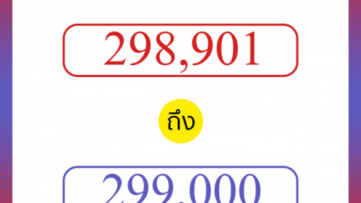 วิธีนับตัวเลขภาษาอังกฤษ 298901 ถึง 299000 เอาไว้คุยกับชาวต่างชาติ