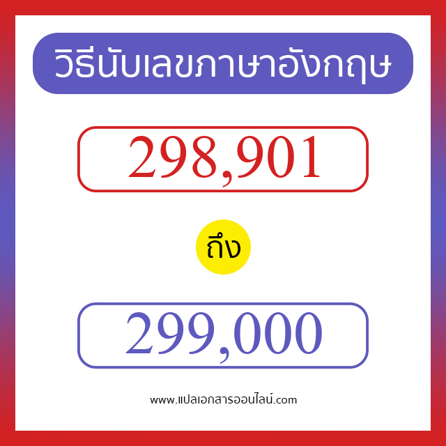 วิธีนับตัวเลขภาษาอังกฤษ 298901 ถึง 299000 เอาไว้คุยกับชาวต่างชาติ