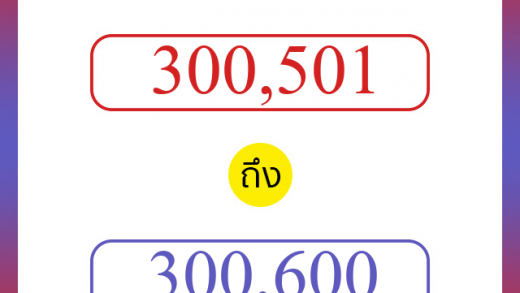 วิธีนับตัวเลขภาษาอังกฤษ 300501 ถึง 300600 เอาไว้คุยกับชาวต่างชาติ