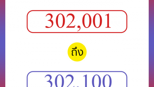 วิธีนับตัวเลขภาษาอังกฤษ 302001 ถึง 302100 เอาไว้คุยกับชาวต่างชาติ