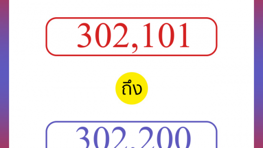 วิธีนับตัวเลขภาษาอังกฤษ 302101 ถึง 302200 เอาไว้คุยกับชาวต่างชาติ