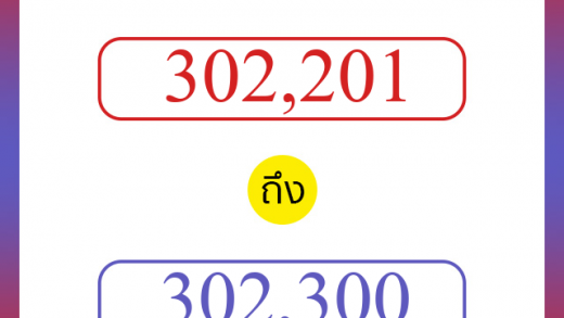 วิธีนับตัวเลขภาษาอังกฤษ 302201 ถึง 302300 เอาไว้คุยกับชาวต่างชาติ