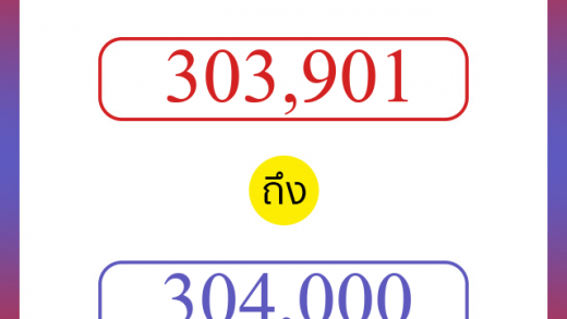 วิธีนับตัวเลขภาษาอังกฤษ 303901 ถึง 304000 เอาไว้คุยกับชาวต่างชาติ