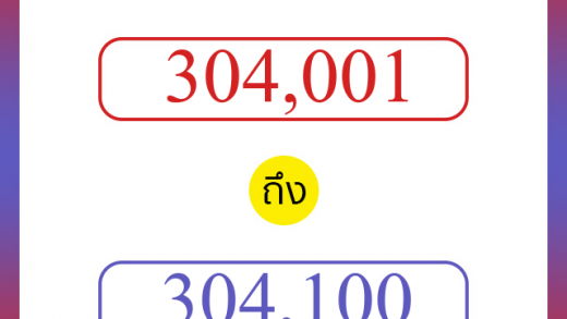 วิธีนับตัวเลขภาษาอังกฤษ 304001 ถึง 304100 เอาไว้คุยกับชาวต่างชาติ