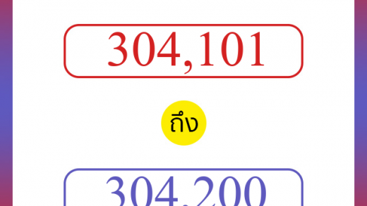 วิธีนับตัวเลขภาษาอังกฤษ 304101 ถึง 304200 เอาไว้คุยกับชาวต่างชาติ