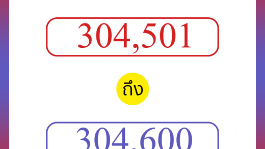 วิธีนับตัวเลขภาษาอังกฤษ 304501 ถึง 304600 เอาไว้คุยกับชาวต่างชาติ