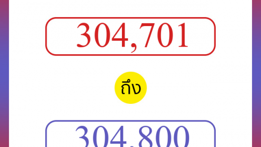 วิธีนับตัวเลขภาษาอังกฤษ 304701 ถึง 304800 เอาไว้คุยกับชาวต่างชาติ