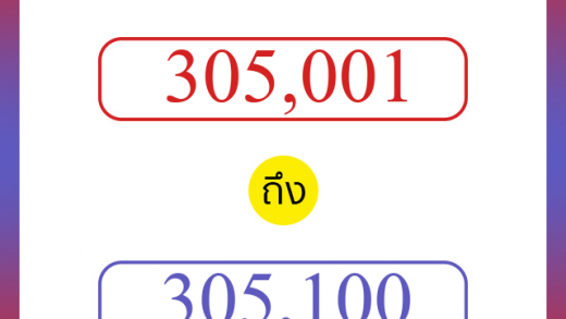 วิธีนับตัวเลขภาษาอังกฤษ 305001 ถึง 305100 เอาไว้คุยกับชาวต่างชาติ