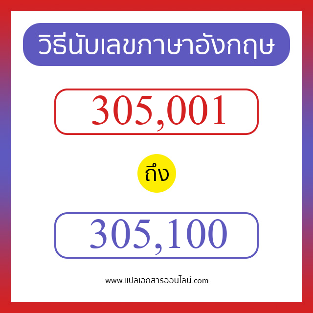 วิธีนับตัวเลขภาษาอังกฤษ 305001 ถึง 305100 เอาไว้คุยกับชาวต่างชาติ