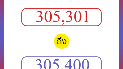 วิธีนับตัวเลขภาษาอังกฤษ 305301 ถึง 305400 เอาไว้คุยกับชาวต่างชาติ