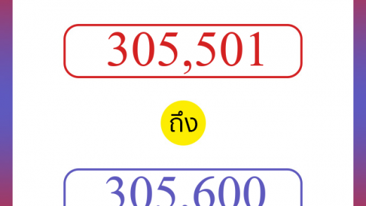 วิธีนับตัวเลขภาษาอังกฤษ 305501 ถึง 305600 เอาไว้คุยกับชาวต่างชาติ