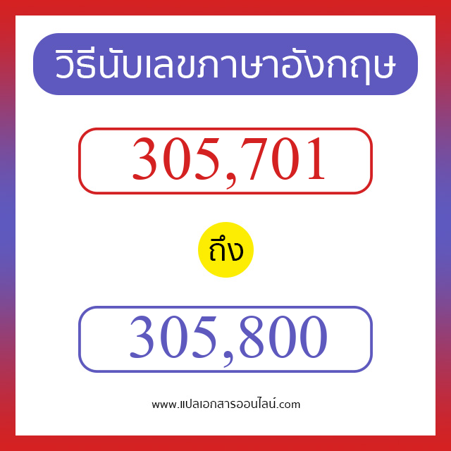 วิธีนับตัวเลขภาษาอังกฤษ 305701 ถึง 305800 เอาไว้คุยกับชาวต่างชาติ