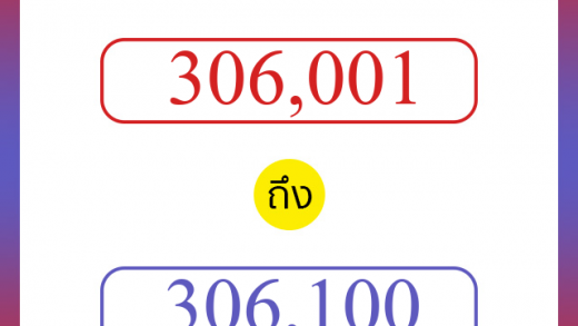 วิธีนับตัวเลขภาษาอังกฤษ 306001 ถึง 306100 เอาไว้คุยกับชาวต่างชาติ