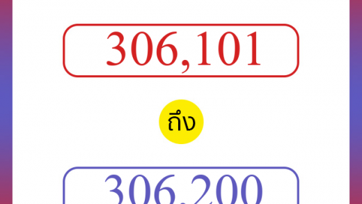 วิธีนับตัวเลขภาษาอังกฤษ 306101 ถึง 306200 เอาไว้คุยกับชาวต่างชาติ