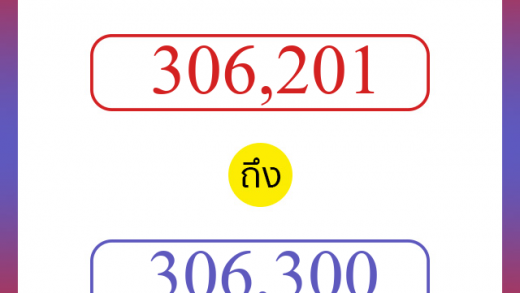 วิธีนับตัวเลขภาษาอังกฤษ 306201 ถึง 306300 เอาไว้คุยกับชาวต่างชาติ