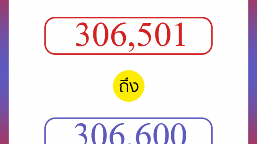 วิธีนับตัวเลขภาษาอังกฤษ 306501 ถึง 306600 เอาไว้คุยกับชาวต่างชาติ