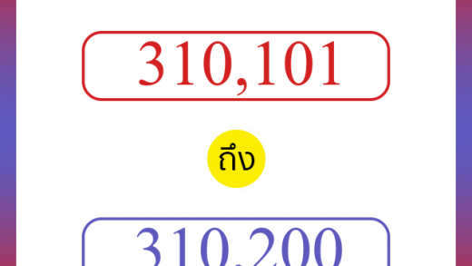 วิธีนับตัวเลขภาษาอังกฤษ 310101 ถึง 310200 เอาไว้คุยกับชาวต่างชาติ