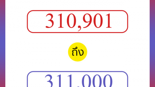 วิธีนับตัวเลขภาษาอังกฤษ 310901 ถึง 311000 เอาไว้คุยกับชาวต่างชาติ