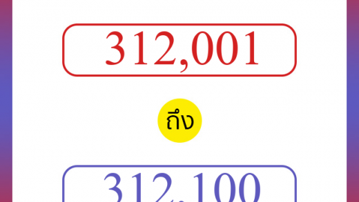 วิธีนับตัวเลขภาษาอังกฤษ 312001 ถึง 312100 เอาไว้คุยกับชาวต่างชาติ