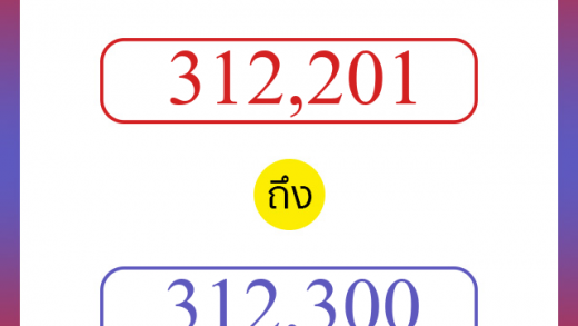 วิธีนับตัวเลขภาษาอังกฤษ 312201 ถึง 312300 เอาไว้คุยกับชาวต่างชาติ