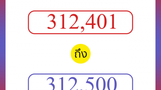 วิธีนับตัวเลขภาษาอังกฤษ 312401 ถึง 312500 เอาไว้คุยกับชาวต่างชาติ