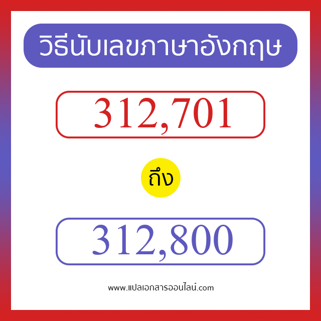 วิธีนับตัวเลขภาษาอังกฤษ 312701 ถึง 312800 เอาไว้คุยกับชาวต่างชาติ