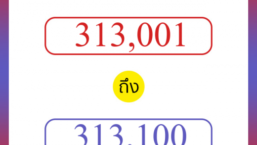 วิธีนับตัวเลขภาษาอังกฤษ 313001 ถึง 313100 เอาไว้คุยกับชาวต่างชาติ