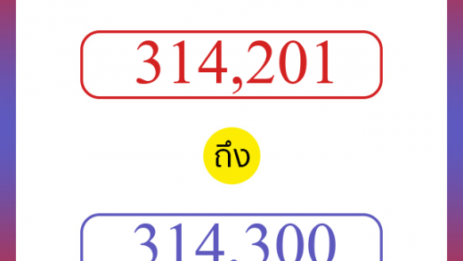 วิธีนับตัวเลขภาษาอังกฤษ 314201 ถึง 314300 เอาไว้คุยกับชาวต่างชาติ