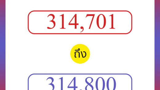 วิธีนับตัวเลขภาษาอังกฤษ 314701 ถึง 314800 เอาไว้คุยกับชาวต่างชาติ