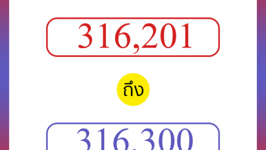 วิธีนับตัวเลขภาษาอังกฤษ 316201 ถึง 316300 เอาไว้คุยกับชาวต่างชาติ