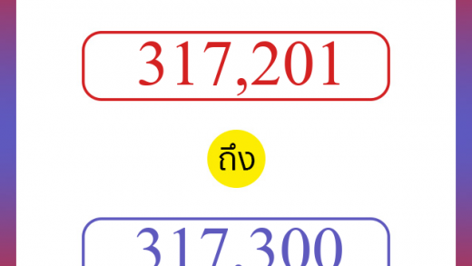 วิธีนับตัวเลขภาษาอังกฤษ 317201 ถึง 317300 เอาไว้คุยกับชาวต่างชาติ