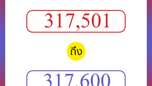 วิธีนับตัวเลขภาษาอังกฤษ 317501 ถึง 317600 เอาไว้คุยกับชาวต่างชาติ