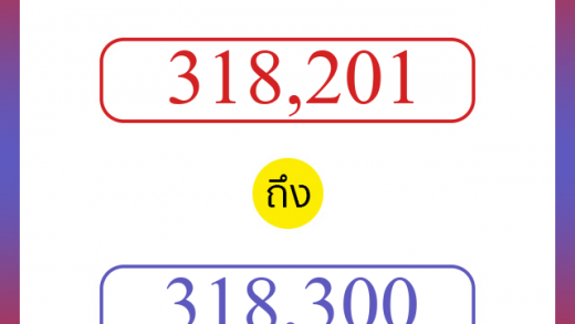 วิธีนับตัวเลขภาษาอังกฤษ 318201 ถึง 318300 เอาไว้คุยกับชาวต่างชาติ