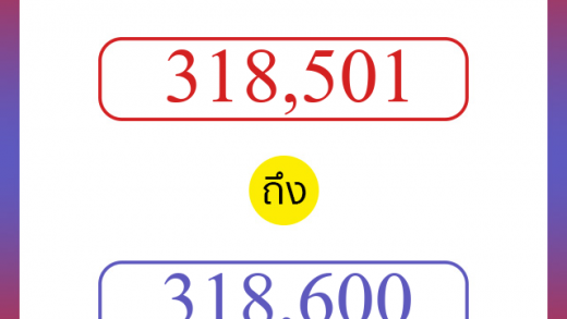 วิธีนับตัวเลขภาษาอังกฤษ 318501 ถึง 318600 เอาไว้คุยกับชาวต่างชาติ