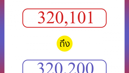 วิธีนับตัวเลขภาษาอังกฤษ 320101 ถึง 320200 เอาไว้คุยกับชาวต่างชาติ