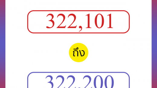 วิธีนับตัวเลขภาษาอังกฤษ 322101 ถึง 322200 เอาไว้คุยกับชาวต่างชาติ