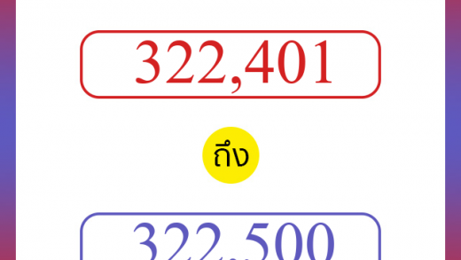 วิธีนับตัวเลขภาษาอังกฤษ 322401 ถึง 322500 เอาไว้คุยกับชาวต่างชาติ