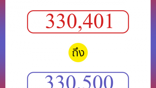 วิธีนับตัวเลขภาษาอังกฤษ 330401 ถึง 330500 เอาไว้คุยกับชาวต่างชาติ