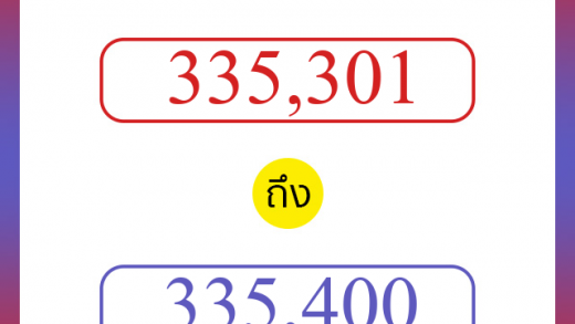 วิธีนับตัวเลขภาษาอังกฤษ 335301 ถึง 335400 เอาไว้คุยกับชาวต่างชาติ