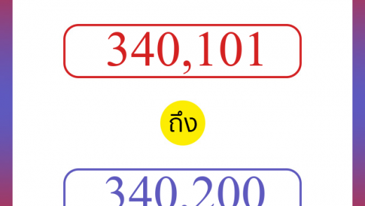 วิธีนับตัวเลขภาษาอังกฤษ 340101 ถึง 340200 เอาไว้คุยกับชาวต่างชาติ