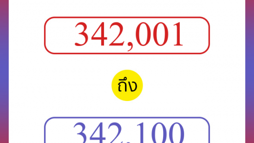 วิธีนับตัวเลขภาษาอังกฤษ 342001 ถึง 342100 เอาไว้คุยกับชาวต่างชาติ