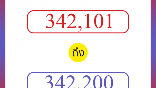 วิธีนับตัวเลขภาษาอังกฤษ 342101 ถึง 342200 เอาไว้คุยกับชาวต่างชาติ