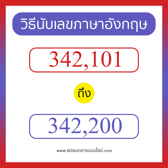 วิธีนับตัวเลขภาษาอังกฤษ 342101 ถึง 342200 เอาไว้คุยกับชาวต่างชาติ