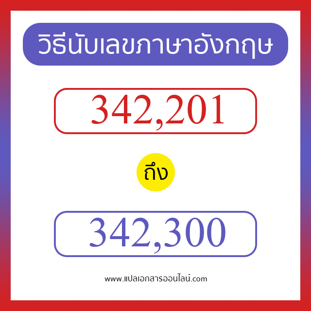 วิธีนับตัวเลขภาษาอังกฤษ 342201 ถึง 342300 เอาไว้คุยกับชาวต่างชาติ