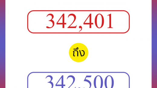 วิธีนับตัวเลขภาษาอังกฤษ 342401 ถึง 342500 เอาไว้คุยกับชาวต่างชาติ