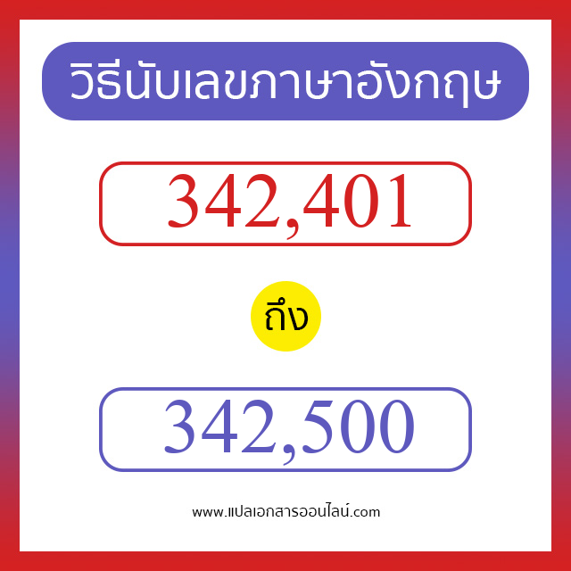 วิธีนับตัวเลขภาษาอังกฤษ 342401 ถึง 342500 เอาไว้คุยกับชาวต่างชาติ