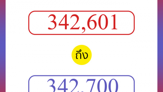 วิธีนับตัวเลขภาษาอังกฤษ 342601 ถึง 342700 เอาไว้คุยกับชาวต่างชาติ