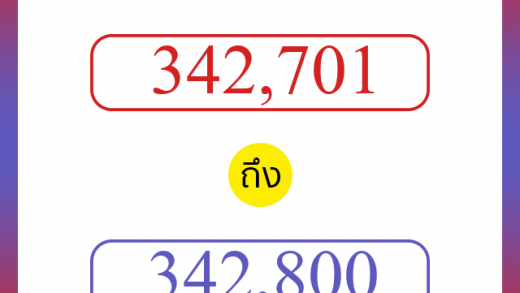 วิธีนับตัวเลขภาษาอังกฤษ 342701 ถึง 342800 เอาไว้คุยกับชาวต่างชาติ