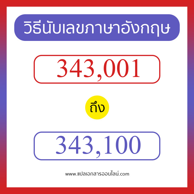 วิธีนับตัวเลขภาษาอังกฤษ 343001 ถึง 343100 เอาไว้คุยกับชาวต่างชาติ